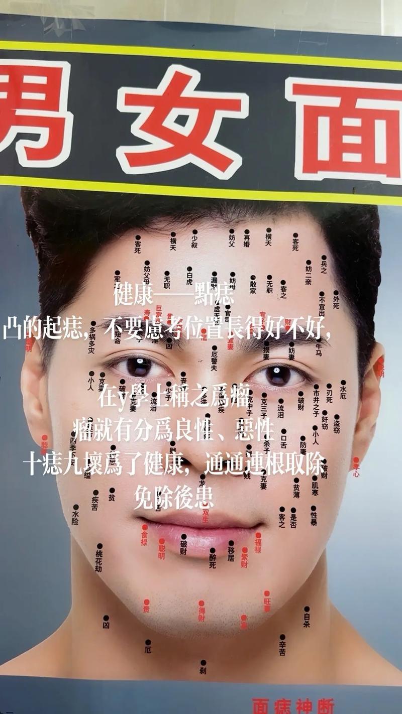 嘴上有痣