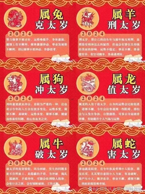 屬雞犯太歲