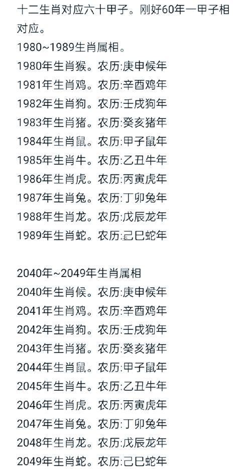 乙丑是什么生肖