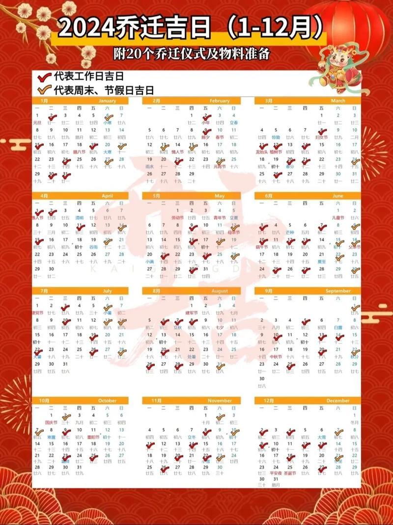進(jìn)宅吉日2024