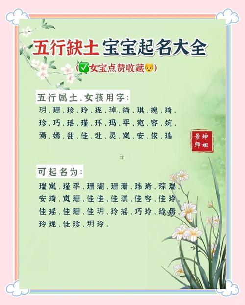 新生兒五行查詢和取名