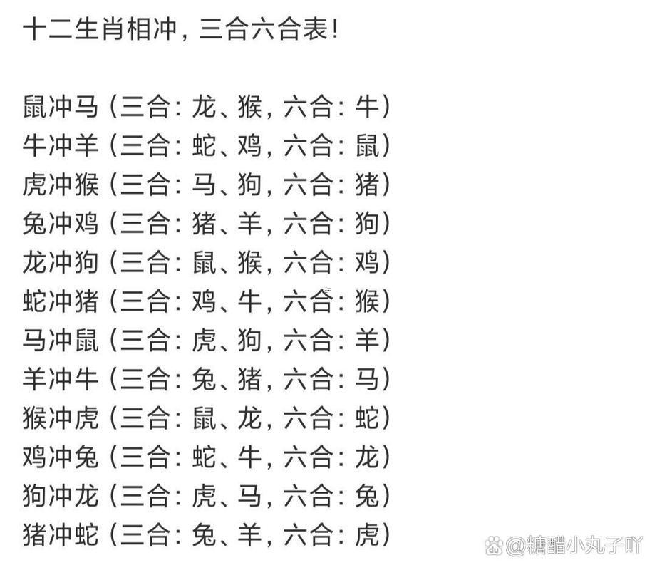 蛇同啥屬相相沖