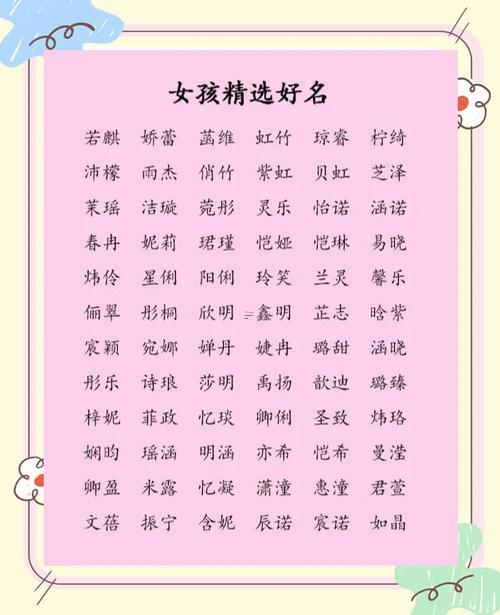新生兒起名字女孩