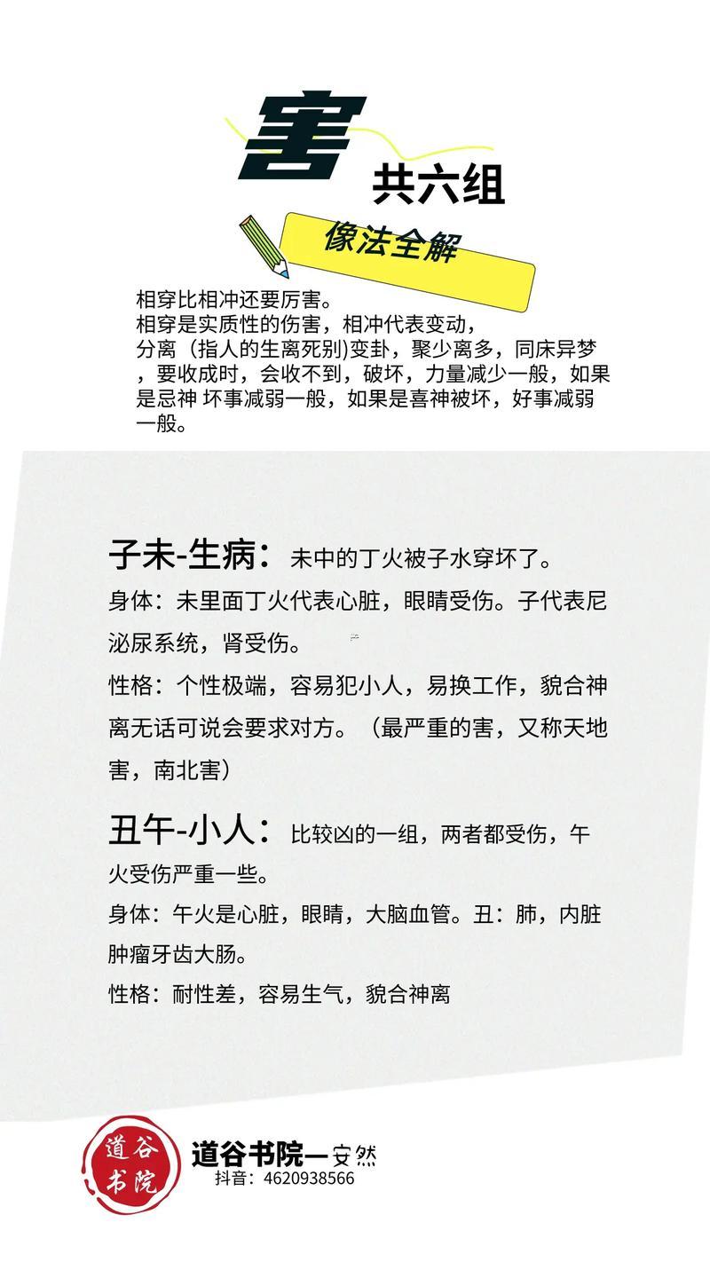 丑午相害