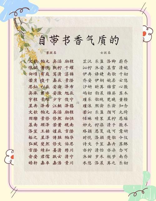 帶書得名字