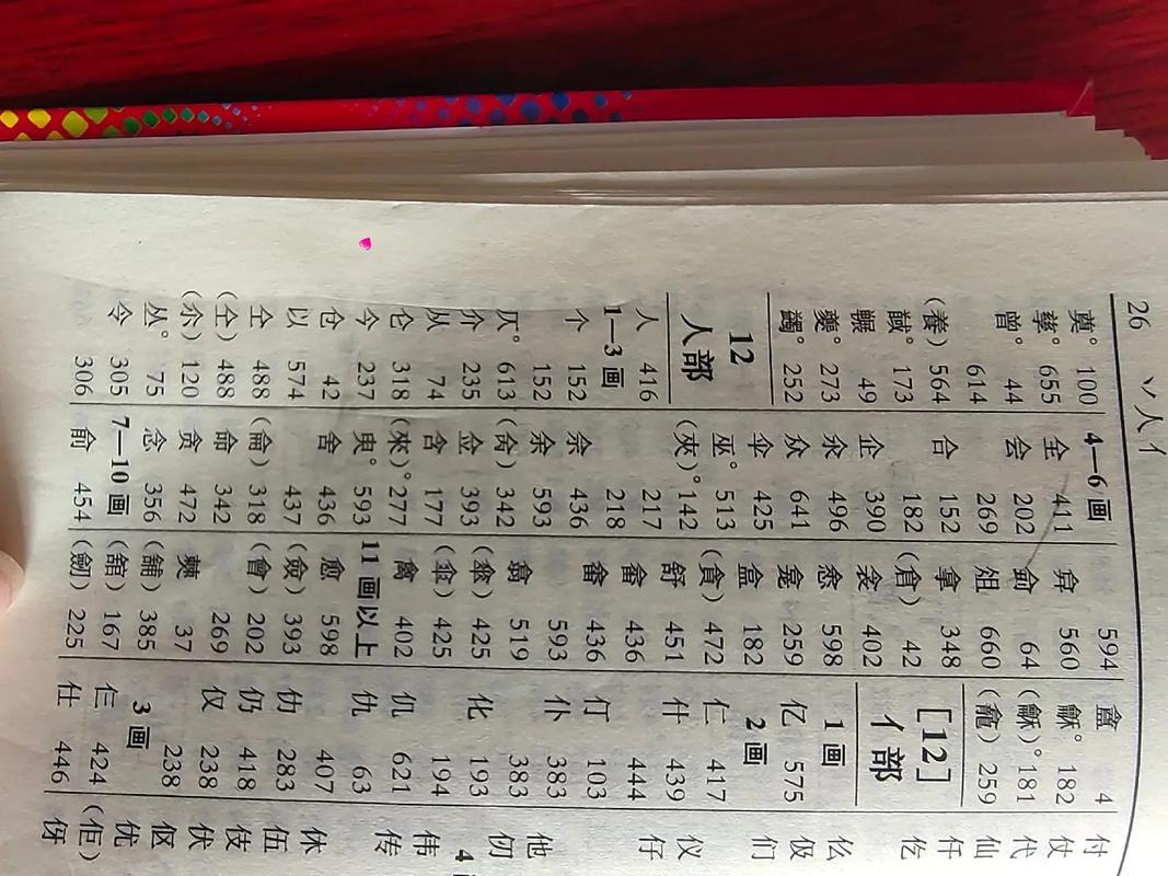 康熙字典五行查字
