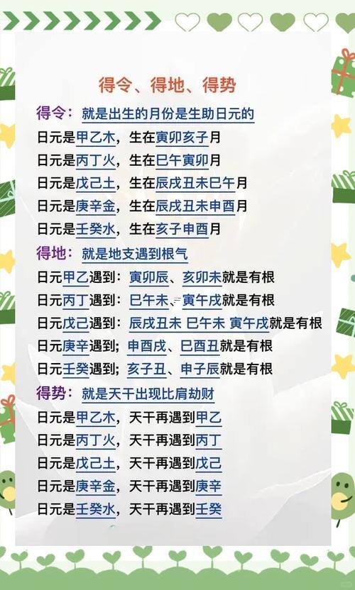 免費測八字強弱