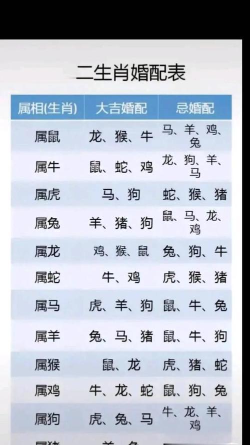1928年屬何事東西