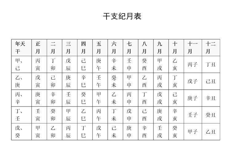 1998是什么命