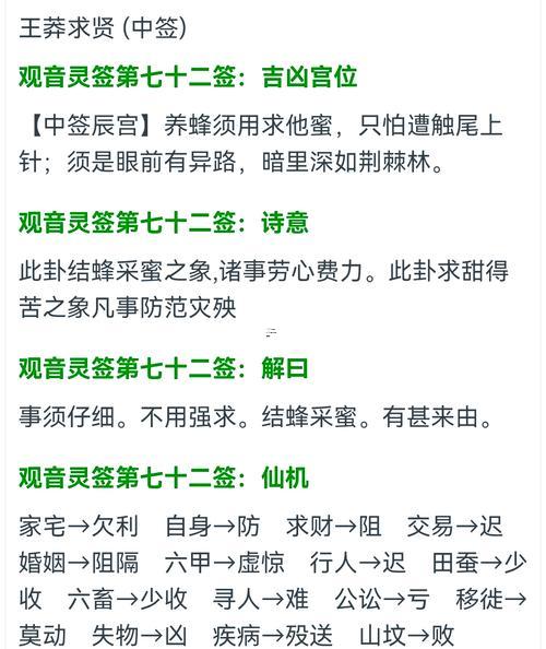 觀音靈簽65