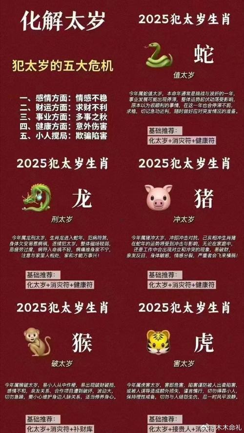 明年犯太歲的屬相