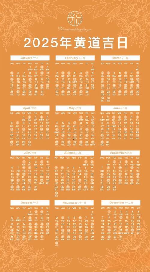 1784-.2025年7月上梁黃道吉日
