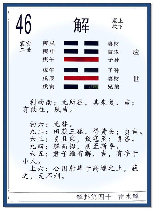 解卦詳解