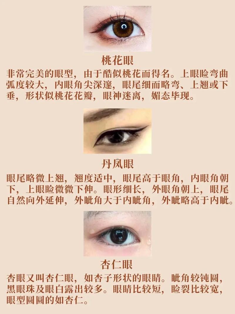 眼睛看相