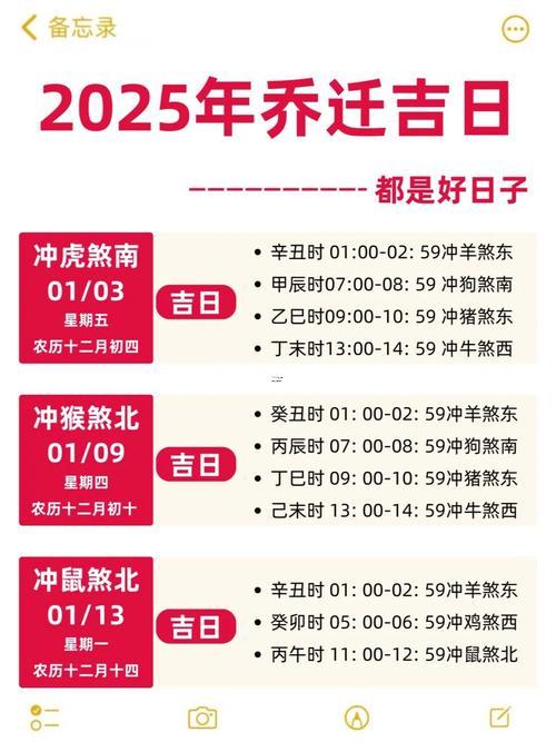 1月搬家過火吉日