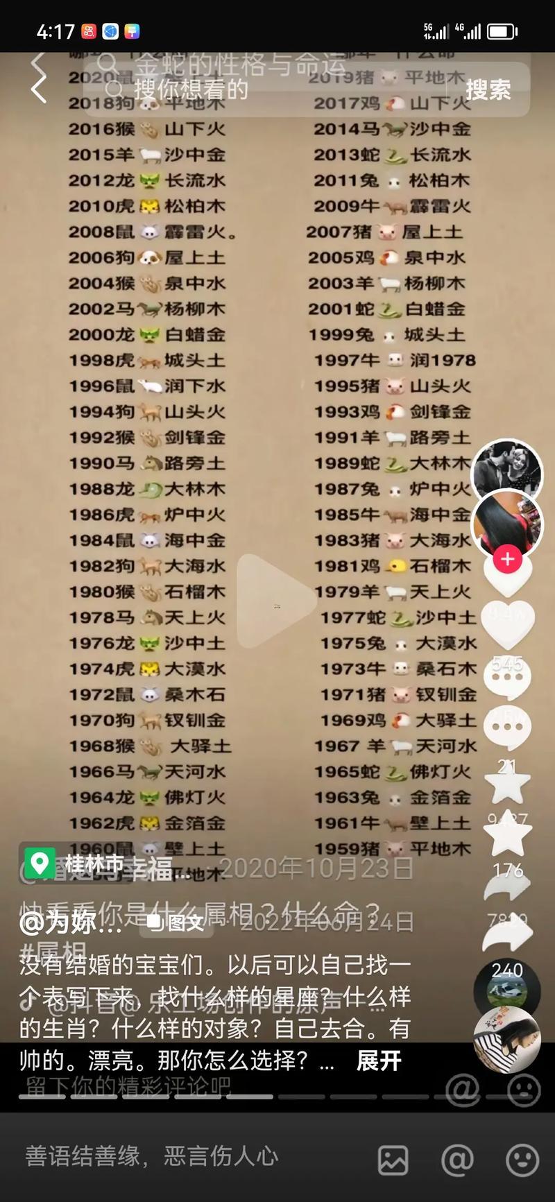 屬狗是何事命