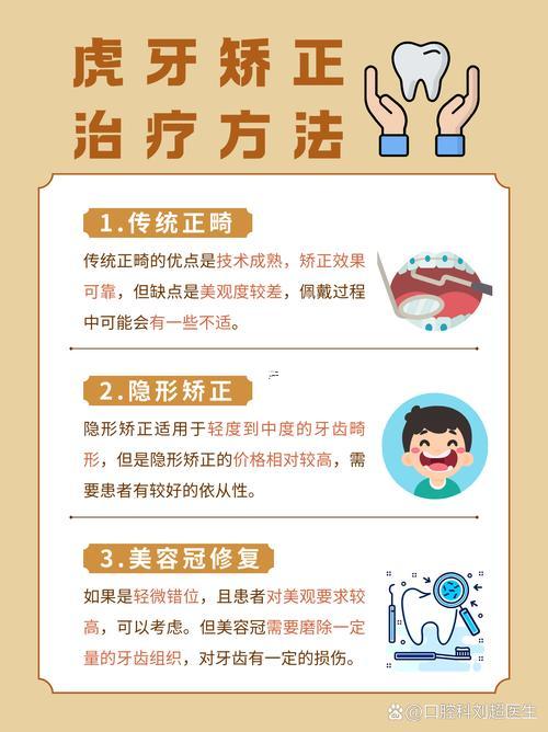 虎牙長(zhǎng)什么樣
