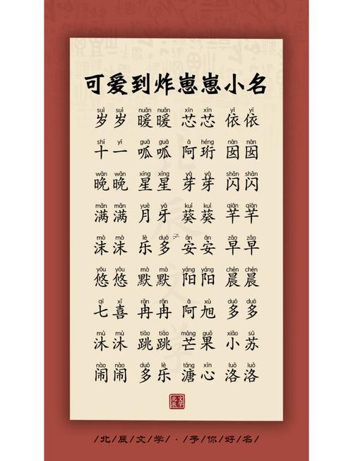 寶寶取小名