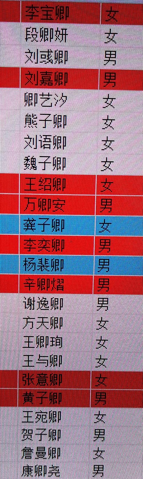 卿字取名寓意