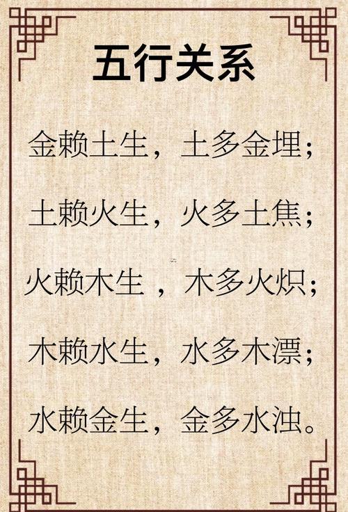 丙申五行屬什么