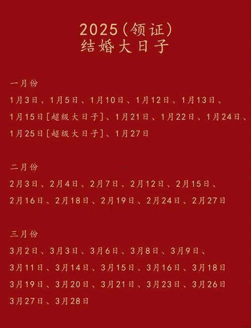 3316-.2025年7月15日黃歷