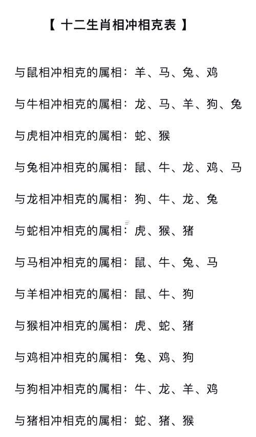 屬狗同屬猴得合不合