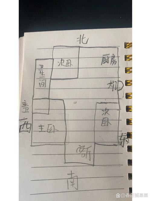 廁所在西北角