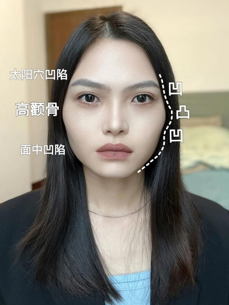 顴骨高的女人面相