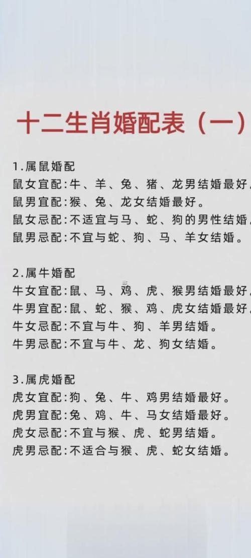 屬兔與屬羊的合不合