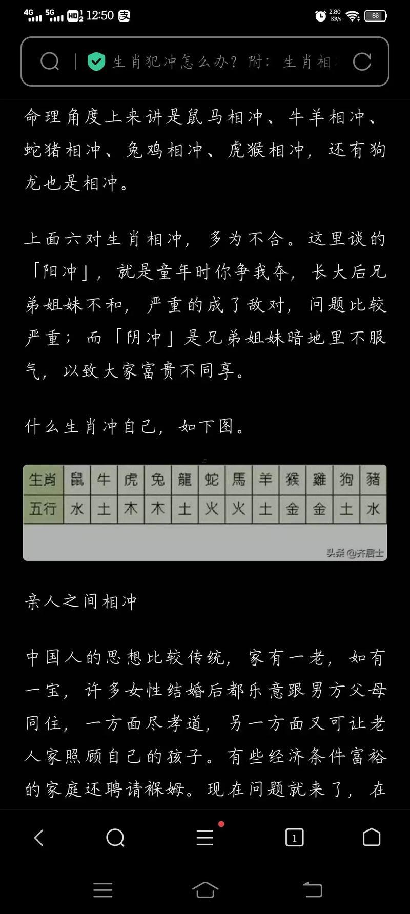 免費測兩人八字合不合