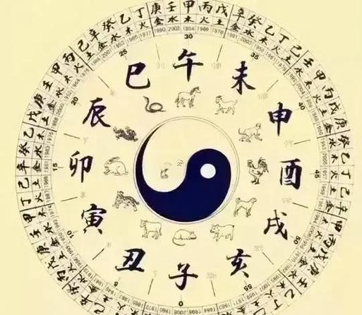 亥時(shí)五行屬啥東西