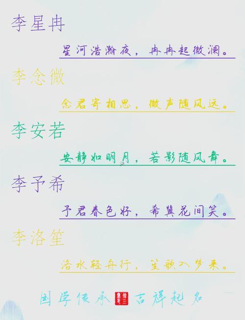 李姓五行屬啥