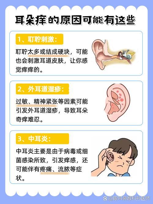 為什么耳朵會發(fā)燙