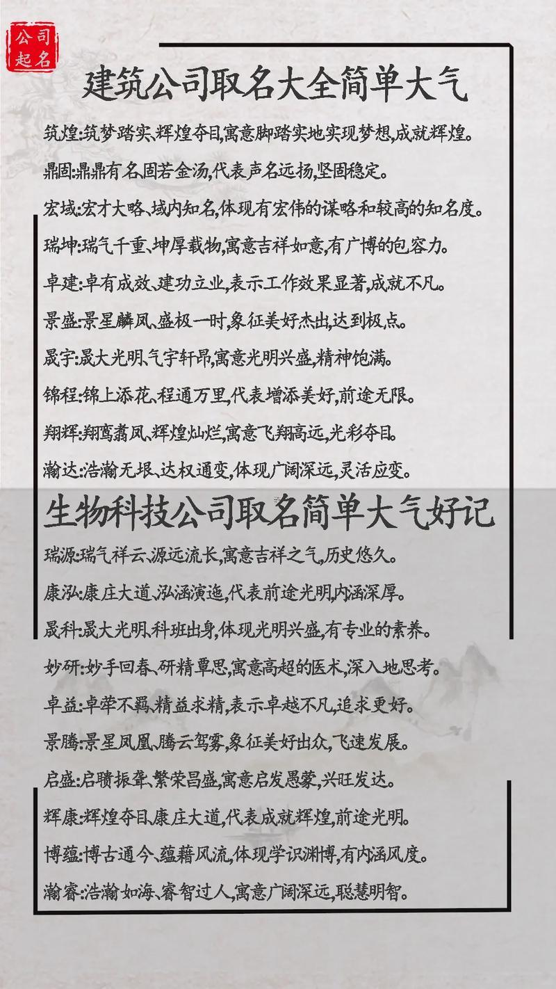 公司起名測(cè)試打分