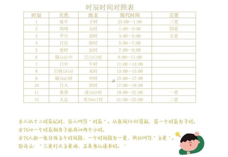 下午4點(diǎn)是何事時(shí)辰