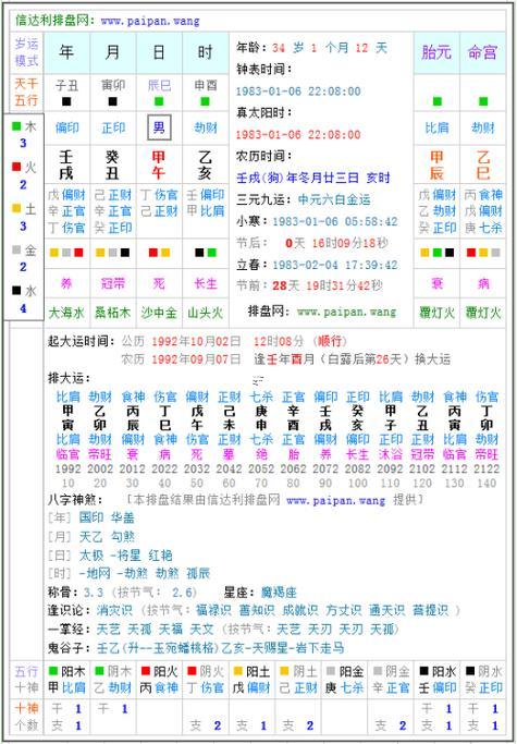 八字免費(fèi)排盤(pán)算命