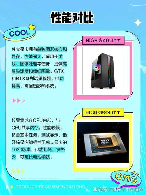 啥是核