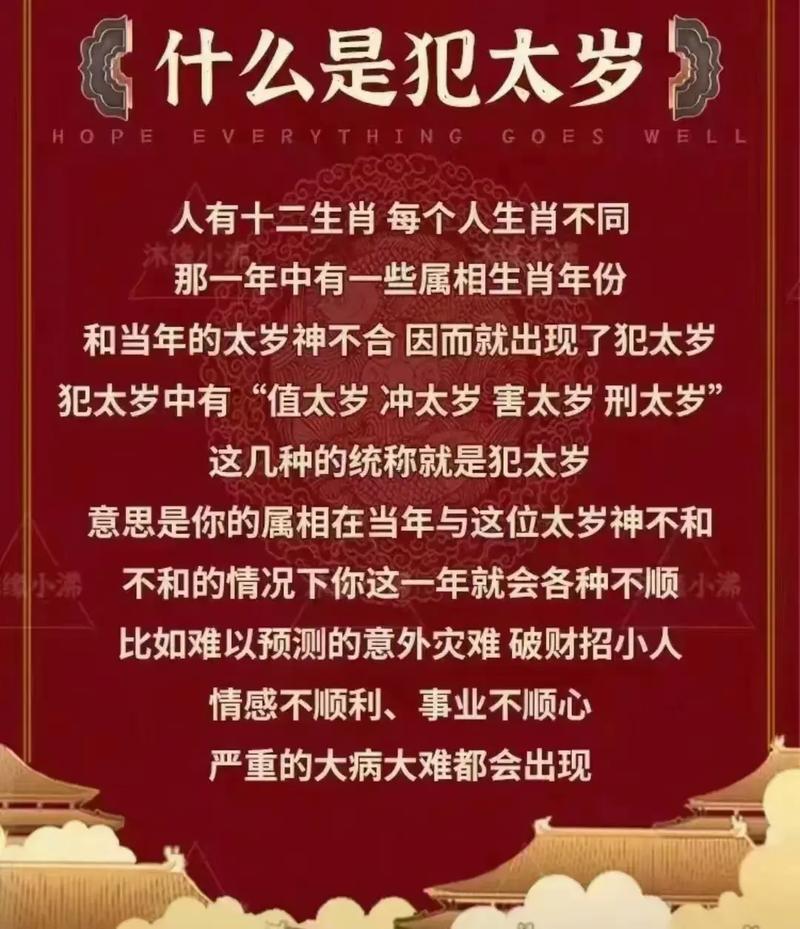2019年犯太歲的生肖