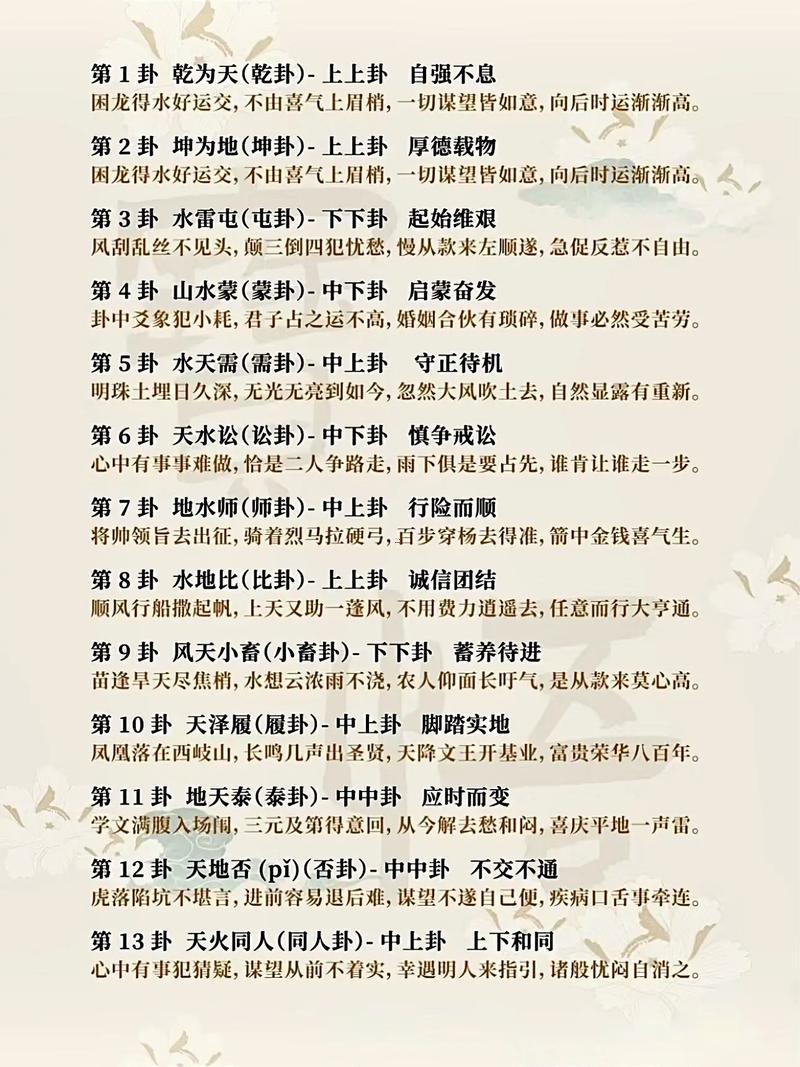 免費搖卦