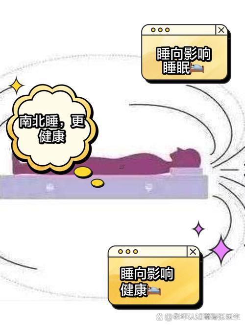 睡覺頭朝誰方向好