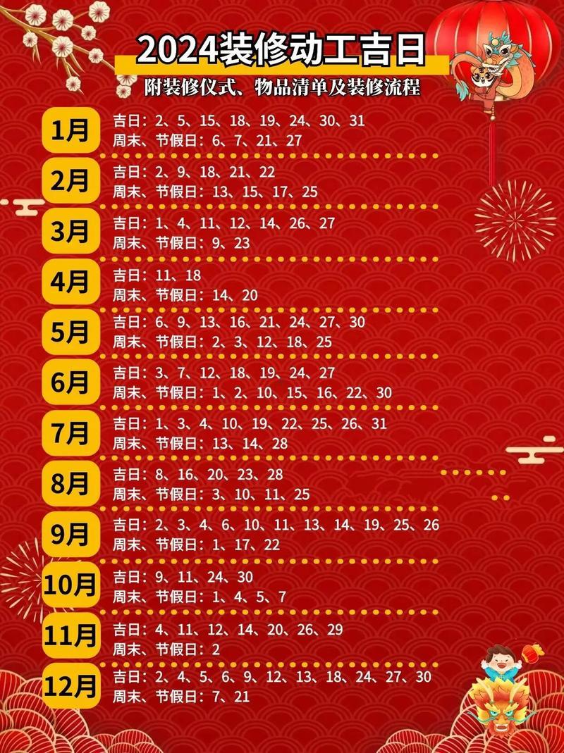 1448-.2025年6月適合開(kāi)工裝修的黃道吉日