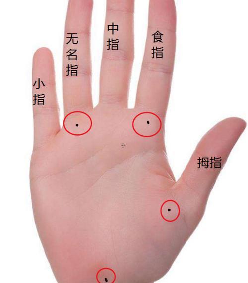手腕上有痣
