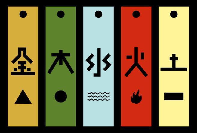 津字五行屬何事