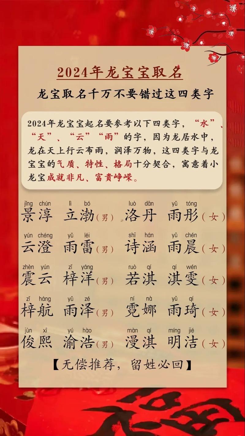 新生兒起名大全免費