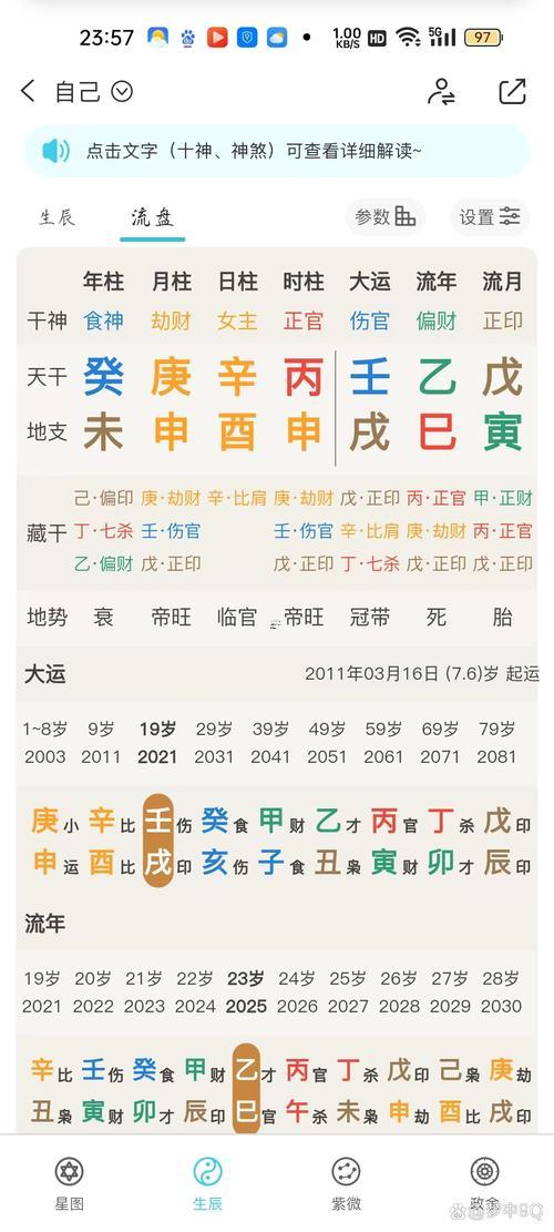 23歲是幾幾年的