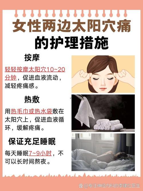 太陽穴凹
