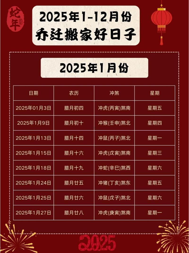 2396-.25年7月適合搬家的日子