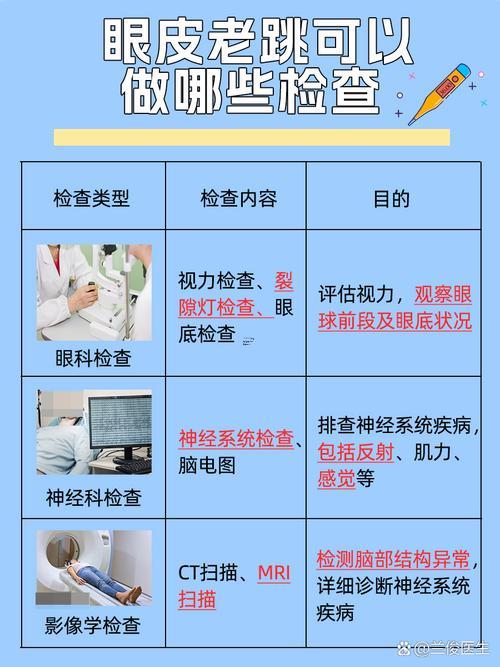 男人右眼皮跳