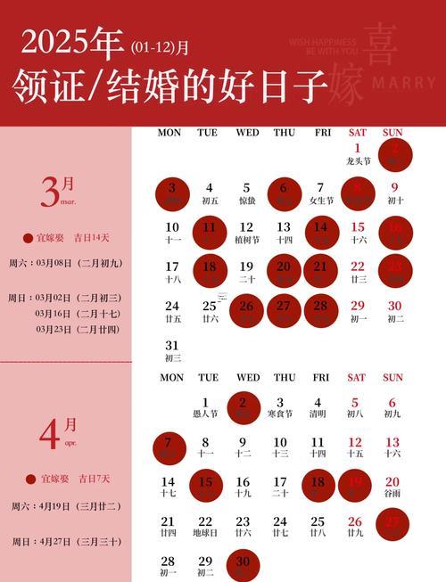 1809-.2025年7月買房吉日