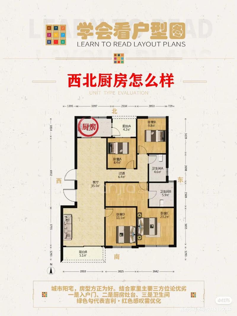 西北廚房最佳化解方法